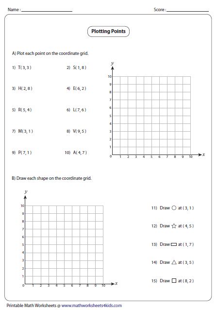 Download free Coordinate Plotting Tools - utorrentsip