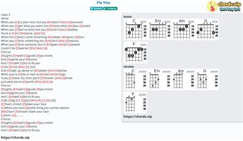 Fix You Acoustic Guitar Chords