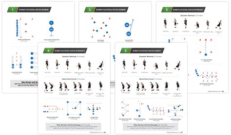 Upgrade – Print n Go Practice Plans Collection — Flag Football Practice