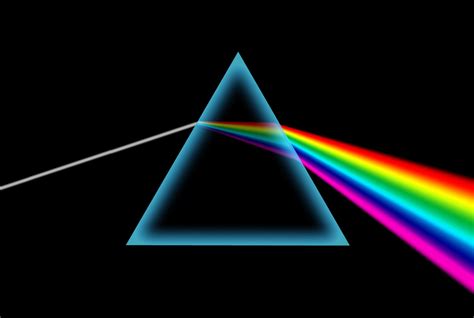 How does refraction of light cause a rainbow to form? | Socratic