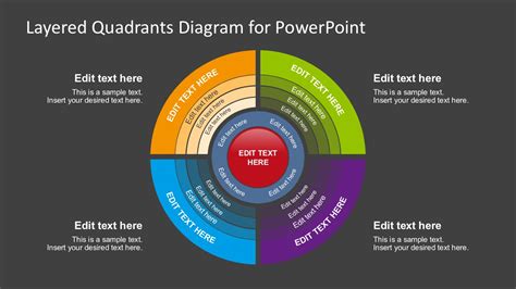 Ppt Circle Diagram Template