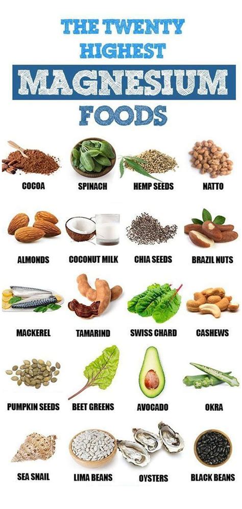 The 20 Best Dietary Sources of Magnesium | Foods high in magnesium ...