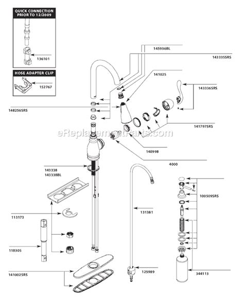 Moen Faucet Manual Kitchen – Things In The Kitchen