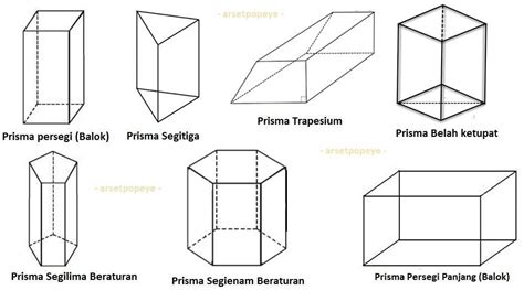 Jenis Jenis Prisma Segitiga Siku Siku - IMAGESEE