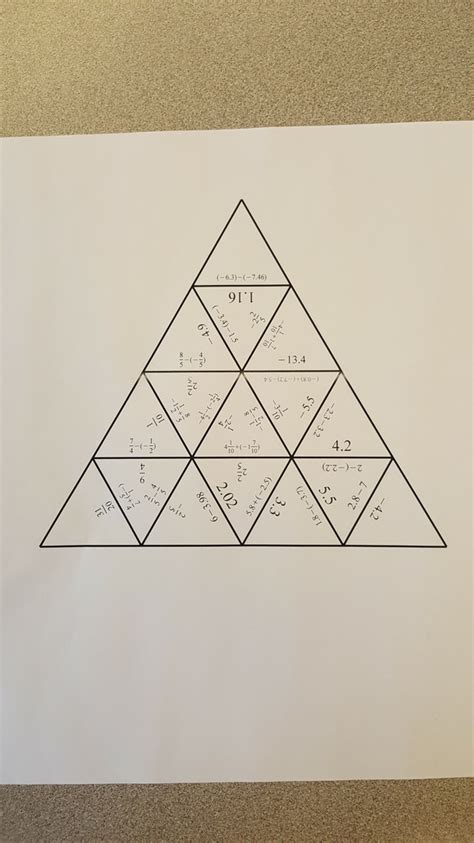 Tarsia Puzzles - Math That I Love!