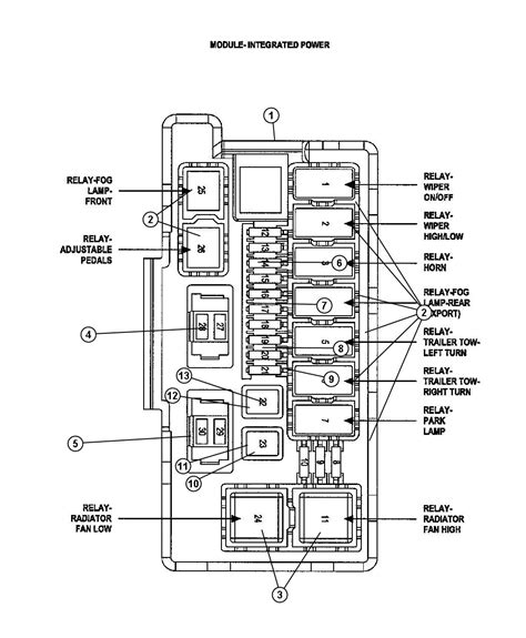 Emperan-perpus: [8+] Jeep Xj Wiring Harness Diagram, 1999 Jeep Cherokee ...