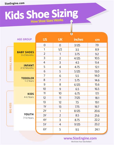 Kids Shoe Size Chart Printable Kids Shoe Size Chart