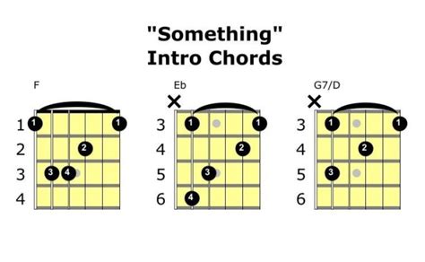 Guitar & Music Theory Lesson: How To Play "Something" by The Beatles ...