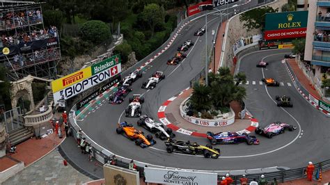 Circuit de Monaco Track Analysis and History