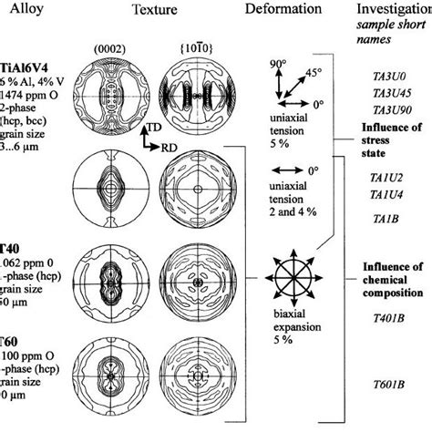 2-Rolling mill machine. | Download Scientific Diagram