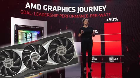 Radeon RX 6000 Series: AMD’s latest GPUs