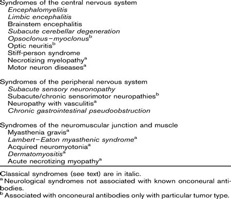 Paraneoplastic neurological syndromes: diagnosis and treatme ...