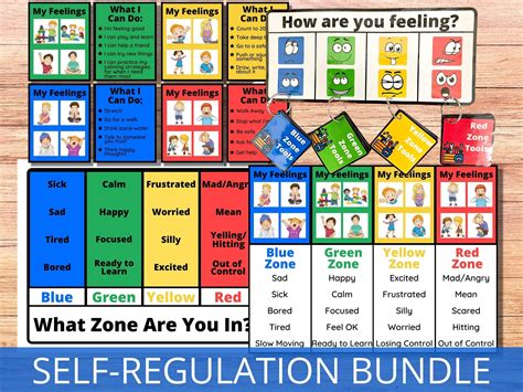 The Zones Of Regulation (dry-erase Poster) | ubicaciondepersonas.cdmx ...