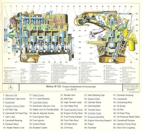 Mercedes Benz Parts Diagram | Reviewmotors.co