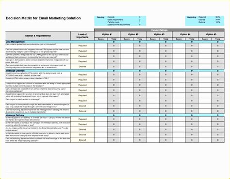 Free Task Management Templates Of 10 Free Excel Project Management ...