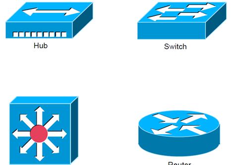 14 Cisco Switch Icon Images - Cisco Network Symbols, Cisco Network ...