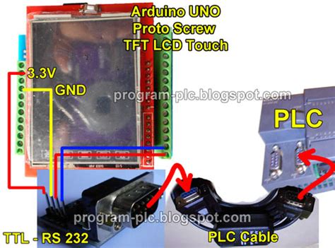 PLC - Mini LCD Touch Screen - Arduino