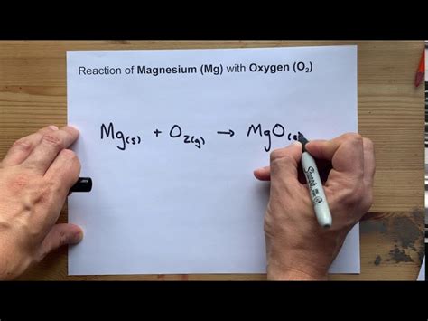 Balanced Chemical Equation For Synthesis Of Magnesium Oxide - Tessshebaylo