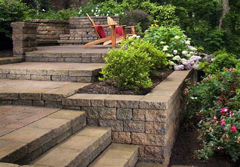 Landscaping Ideas For Hillside: Backyard Slope Solutions | INSTALL-IT ...