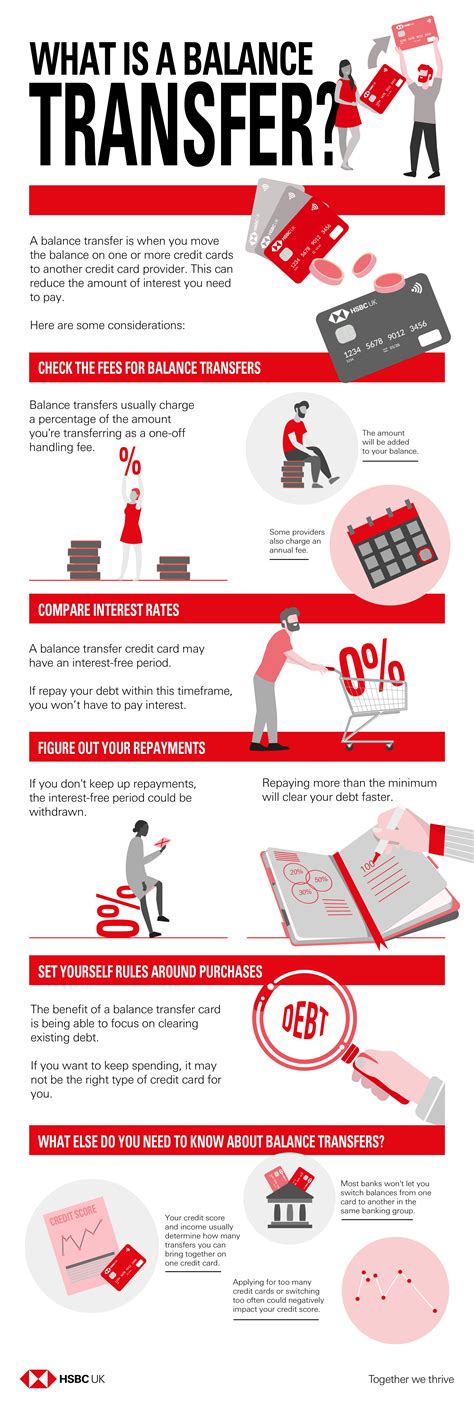 YourMoney guide to balance transfer credit cards - Your Money