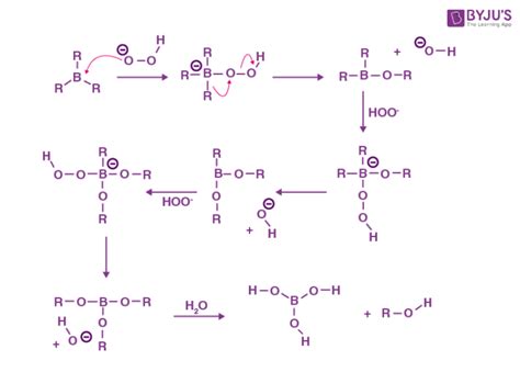 Hydroboration Oxidation Mechanism Alkene