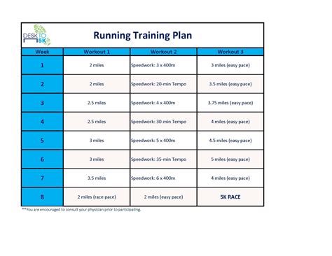 Our Running Training Plan will get you #running in no time! #desk25k ...