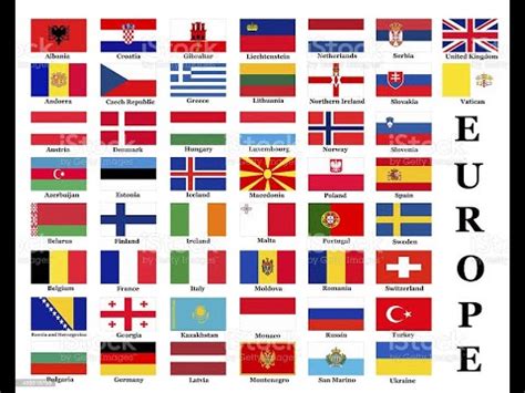 Sporcle Countries of Europe Quiz🇪🇺⁉️ - YouTube