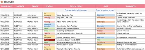 4 Content Calendar Examples to Inspire Marketing Teams - Digital ...