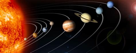 Solar System—Orbits | SpaceNext50 | Encyclopedia Britannica