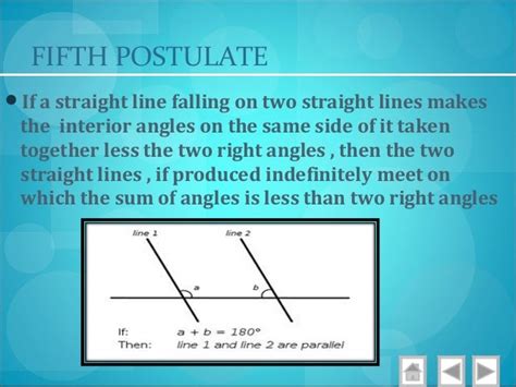 Euclids five postulates