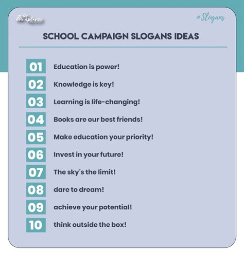 Best School Campaign Slogans - Tiplance