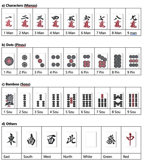 Neat dashboard! :) - Kuan Rong Chan, Ph.D. - Medium