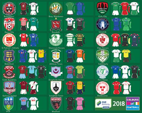 World Football Badges News: Ireland - 2018 League of Ireland Premier ...