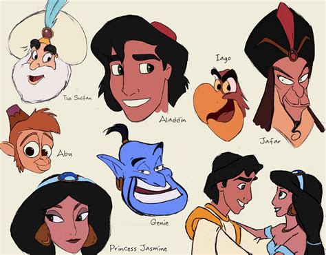 All Aladdin Characters Names