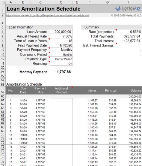 8 Excel Mortgage Amortization Template - Perfect Template Ideas