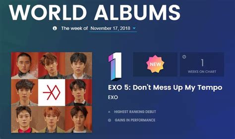 EXO Sets New Personal Bests On Billboard Charts With “Don’t Mess Up My ...