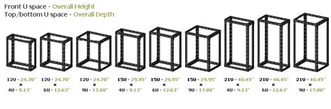 Open Frame Wall Mount Rack