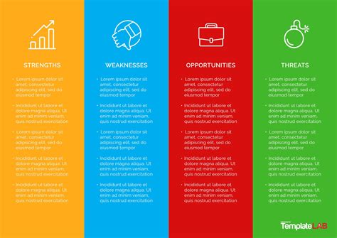 How To Write A Swot