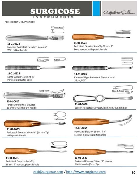 BASIC ORTHOPEDIC INSTRUMENTS