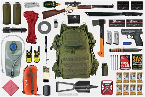 Bug out survival planning: How to prep a “gray man” EDC bag