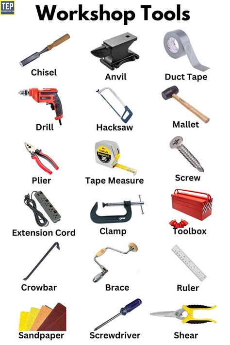 Different Types of Workshop Tools & Their Uses [Names & Pictures ...