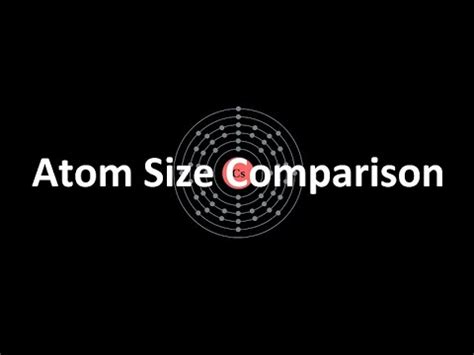 Atom Size Comparison - YouTube