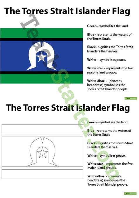 Torres Strait Islander Flag with Explanation – Colour and BW Teaching ...