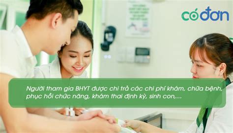 Bảo hiểm y tế: Toàn bộ những thông tin cần biết: Cách hiểu, nơi mua ...