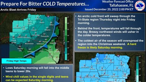 Tallahassee weather for Christmas weekend: Expect cold below freezing