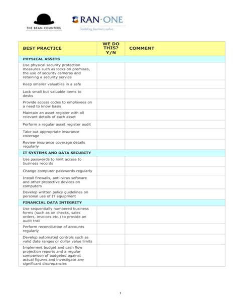 Internal Controls Checklist