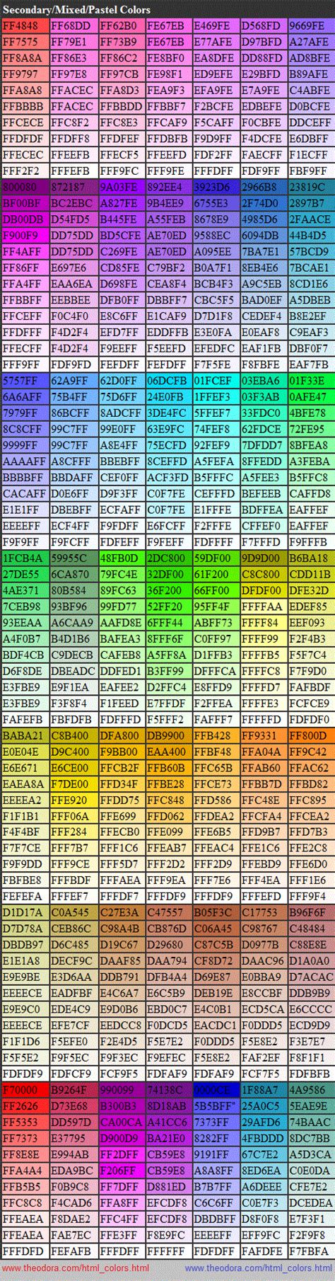 Complete HTML True Color Chart; Table of color codes for html documents