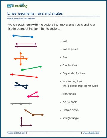 Lines, segments, rays and angles worksheets | K5 Learning