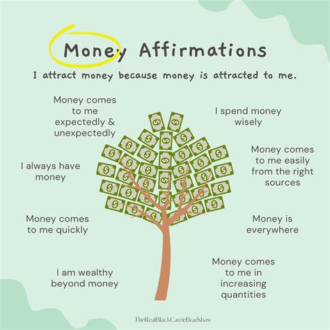 9 Money Affirmations to Attract Financial Abundance in Your Life ...