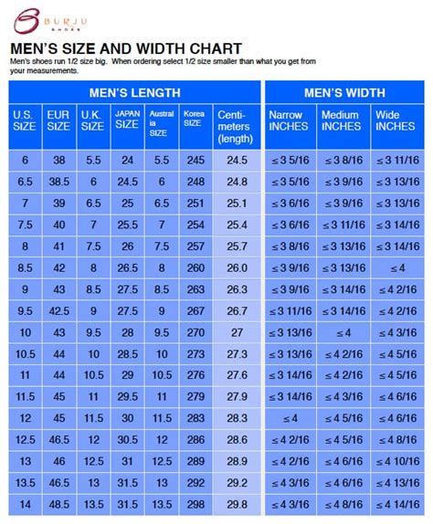 Use the Shoe Width Chart and get Your Perfect Size Shoe!